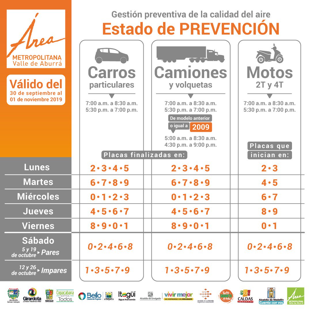Pico Y Placa Medellin - Pico y placa para taxis en Medellín hoy lunes 18 de enero - Pico y placa en medellín: